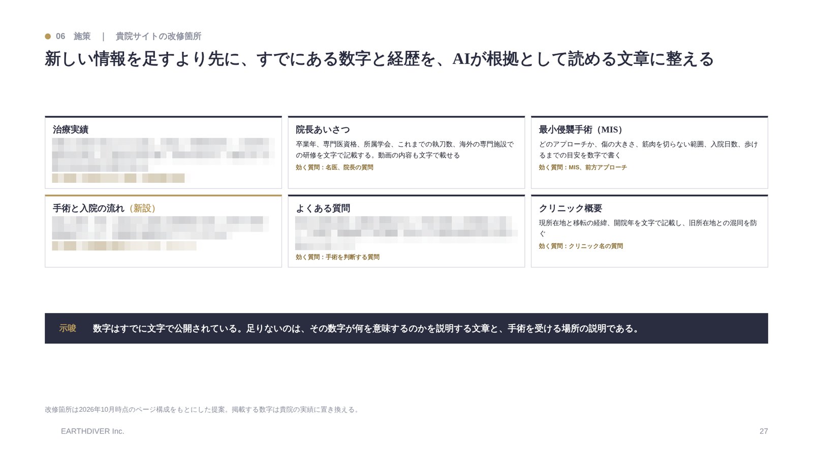 レポートの見本:サイトの改修箇所(具体的な記述はモザイク)