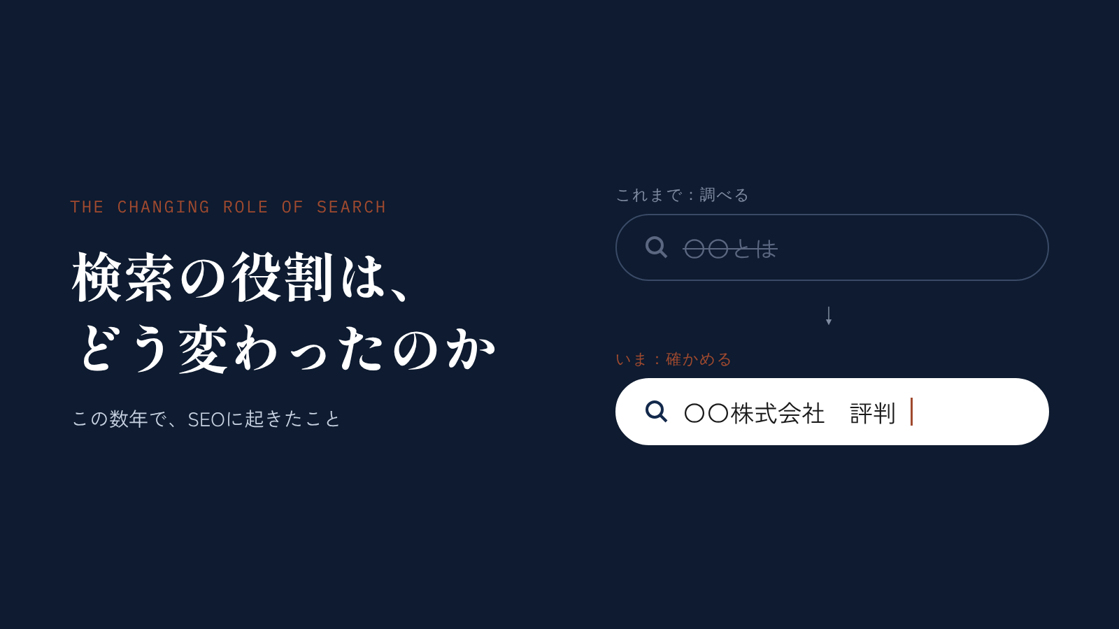 検索の役割は、どう変わったのか。この数年でSEOに起きたこと