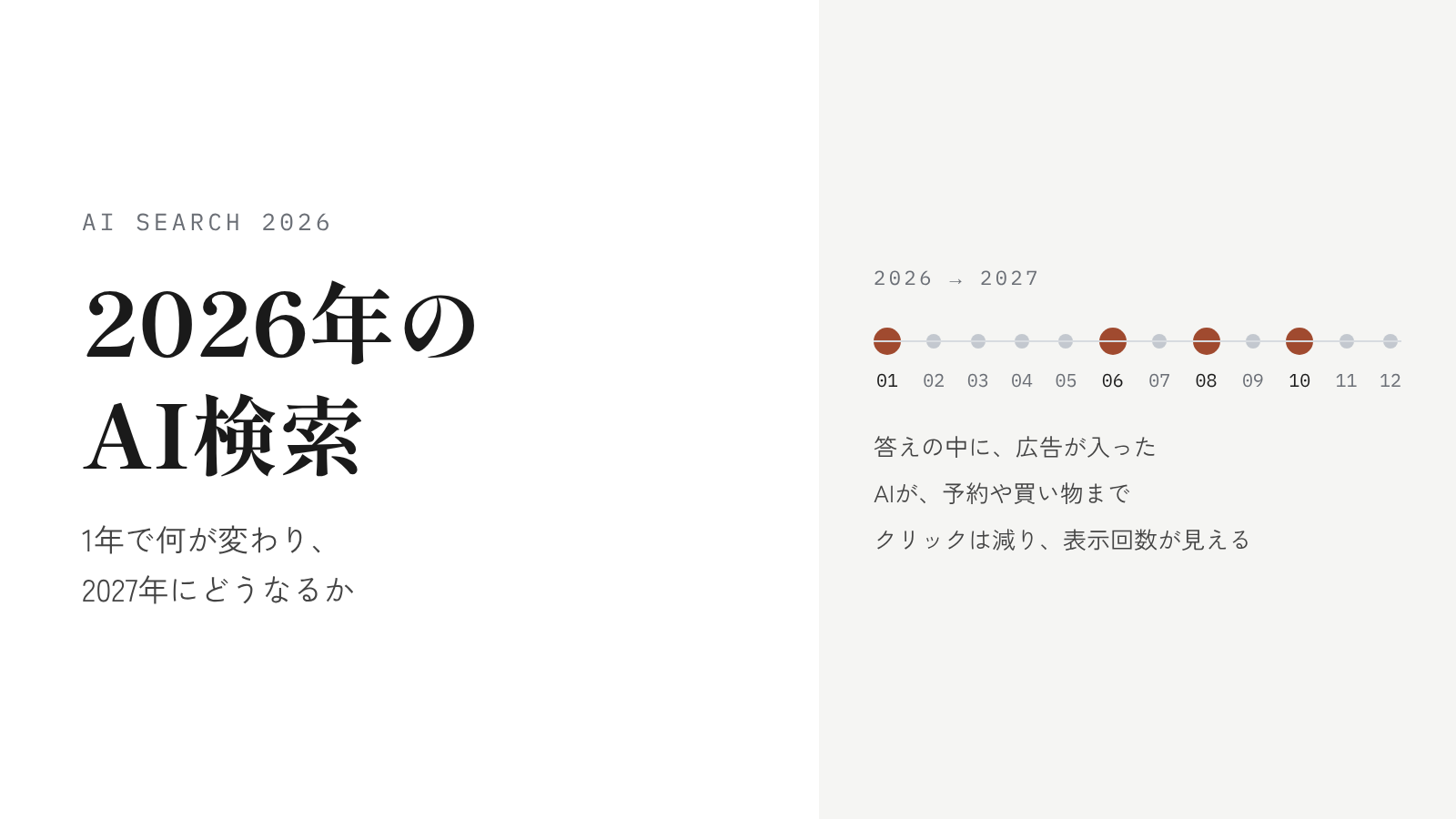 2026年のAI検索ニュースまとめ｜1年で何が変わり、2027年にどうなるか