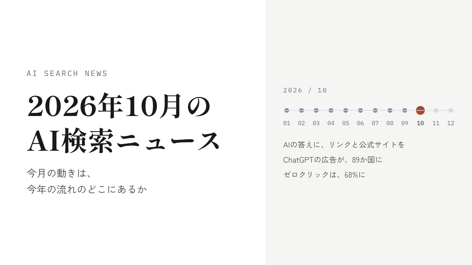 2026年10月のAI検索ニュース｜Googleは公式サイトとリンクを前に、ChatGPTは広告を89か国に