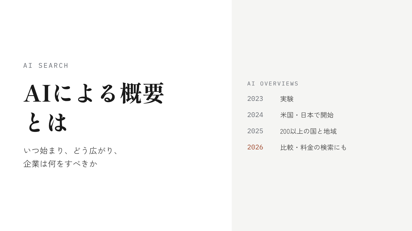 AIによる概要（AI Overviews）とは？いつ始まり、どう広がり、企業は何をすべきか