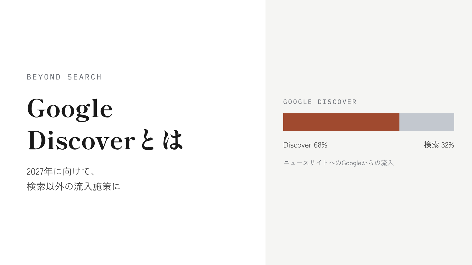 Google Discoverとは？2027年に向けて、検索以外の流入施策として考えたい理由