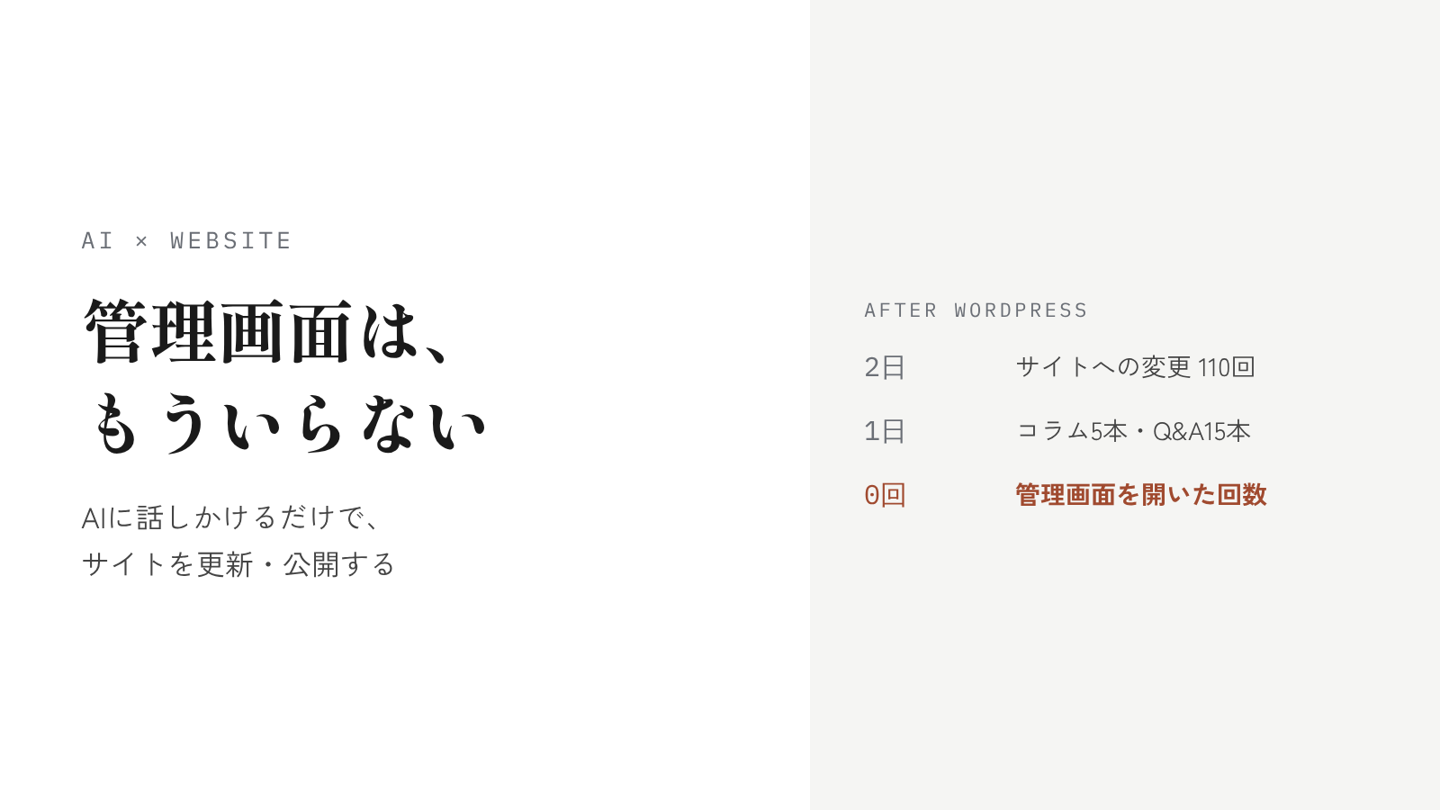 WordPressも管理画面も、いらなくなった。AIに話しかけるだけで、サイトを更新・公開している話