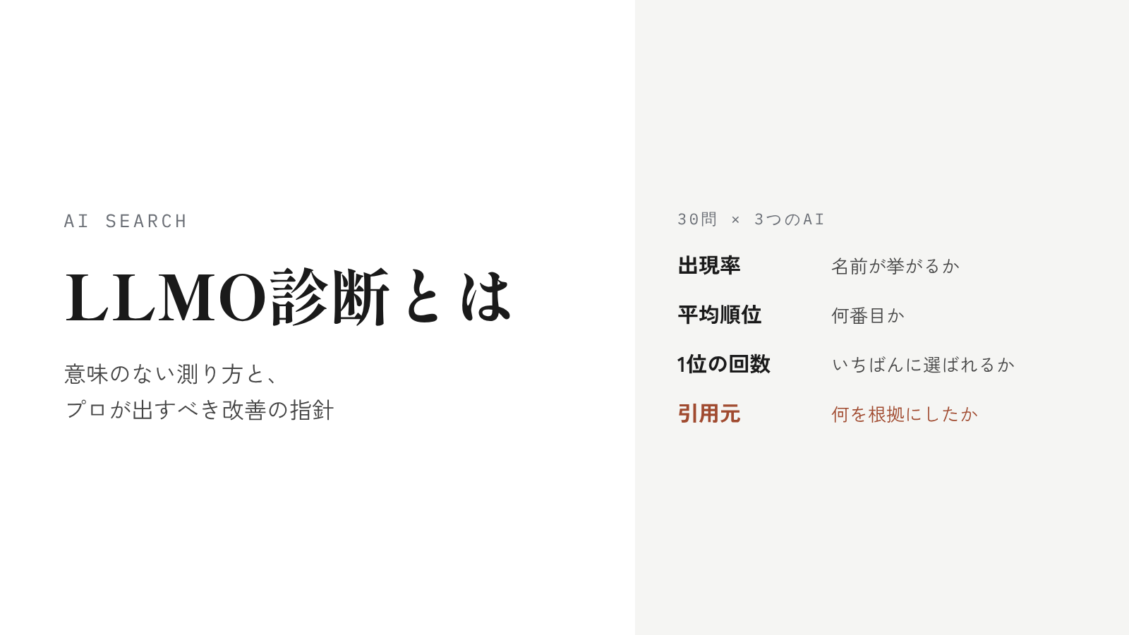LLMO診断とは？意味のない測り方と、プロが出すべき改善の指針【レポート例つき】