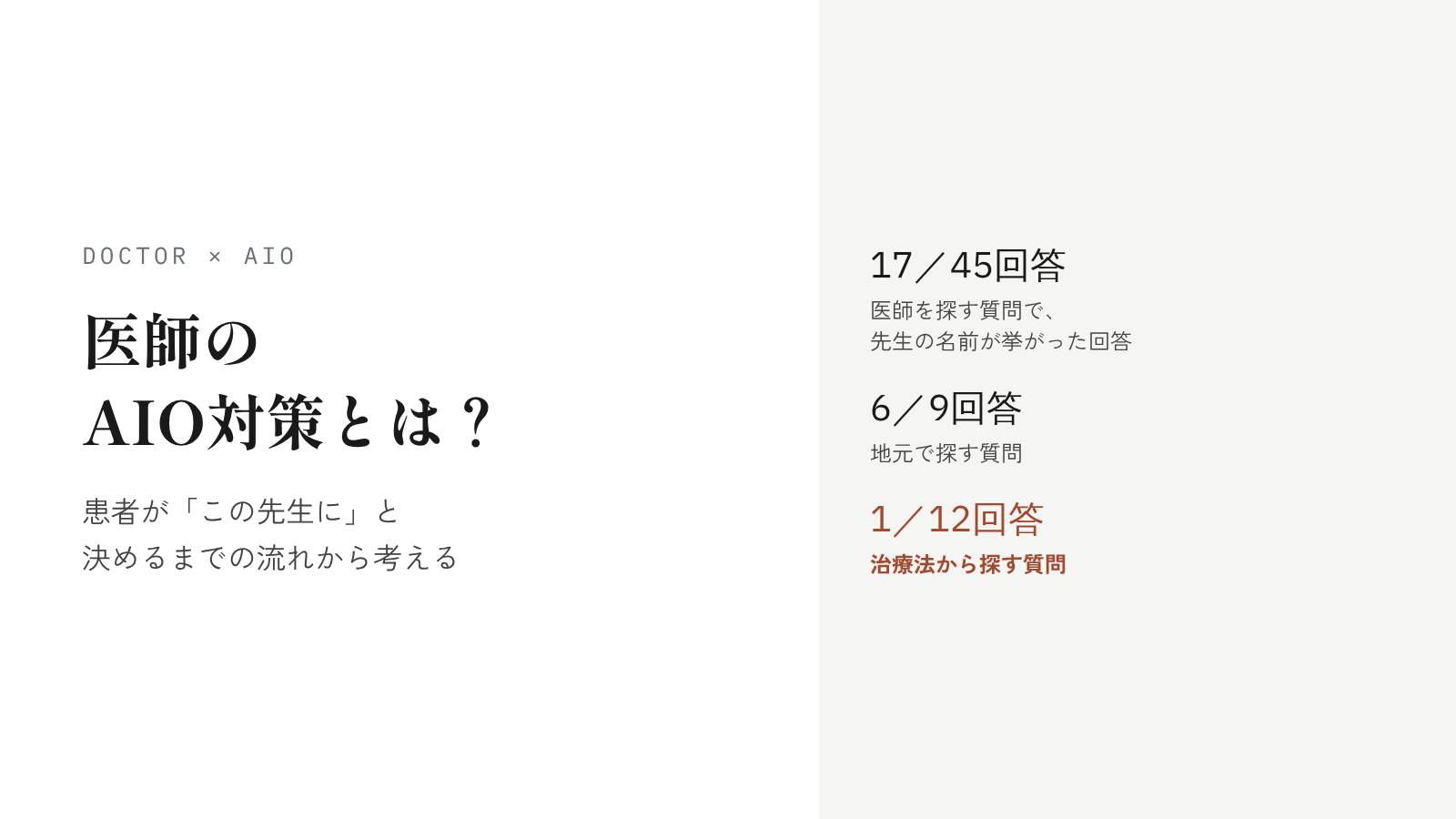 医師のAIO対策（LLMO対策）とは？患者が「この先生に診てほしい」と決めるまでの流れから考える