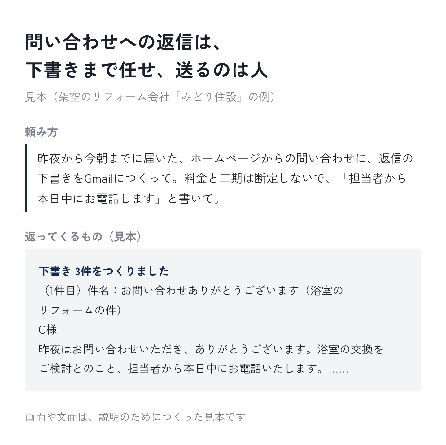 図4：問い合わせへの返信の頼み方と、返ってくるものの見本