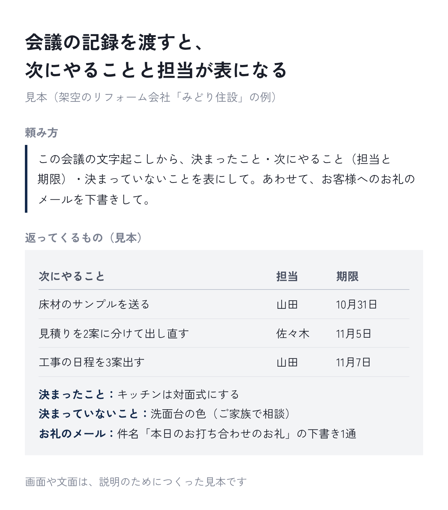 図6：会議のまとめの頼み方と、返ってくるものの見本