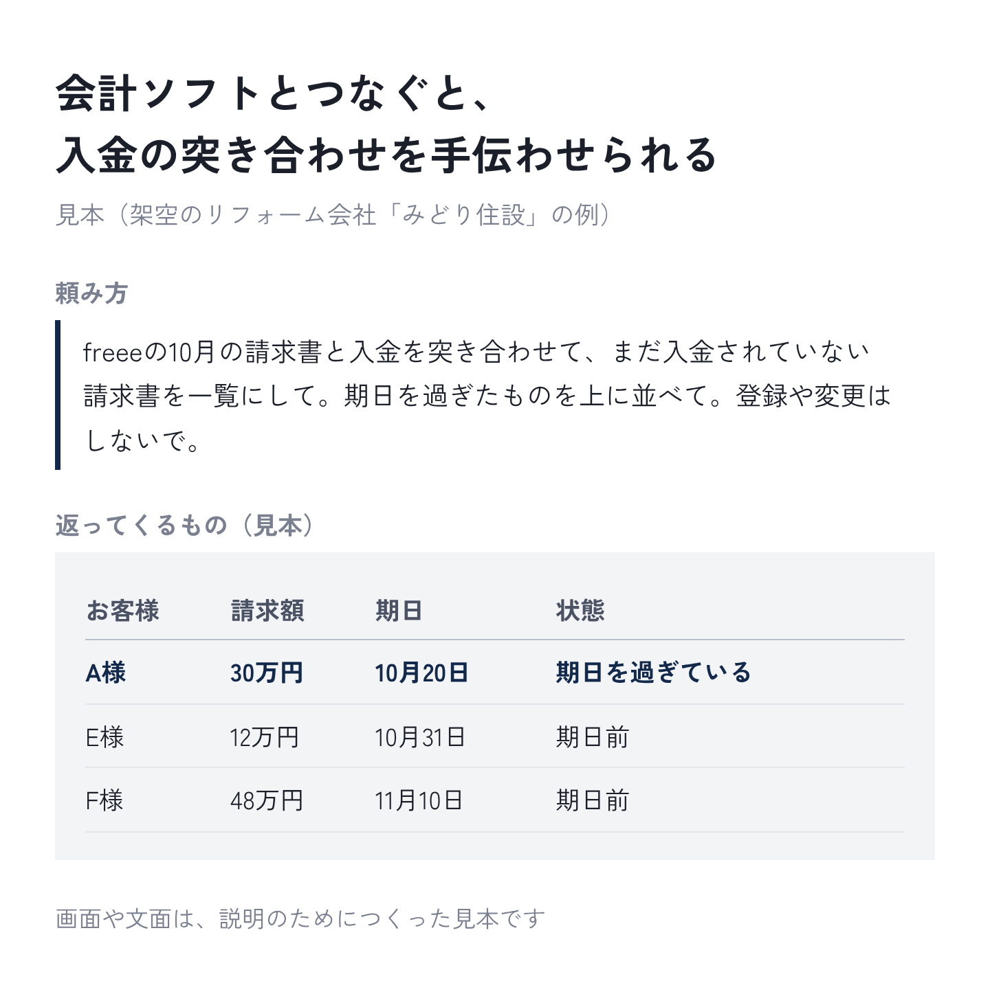 図7：入金の突き合わせの頼み方と、返ってくるものの見本