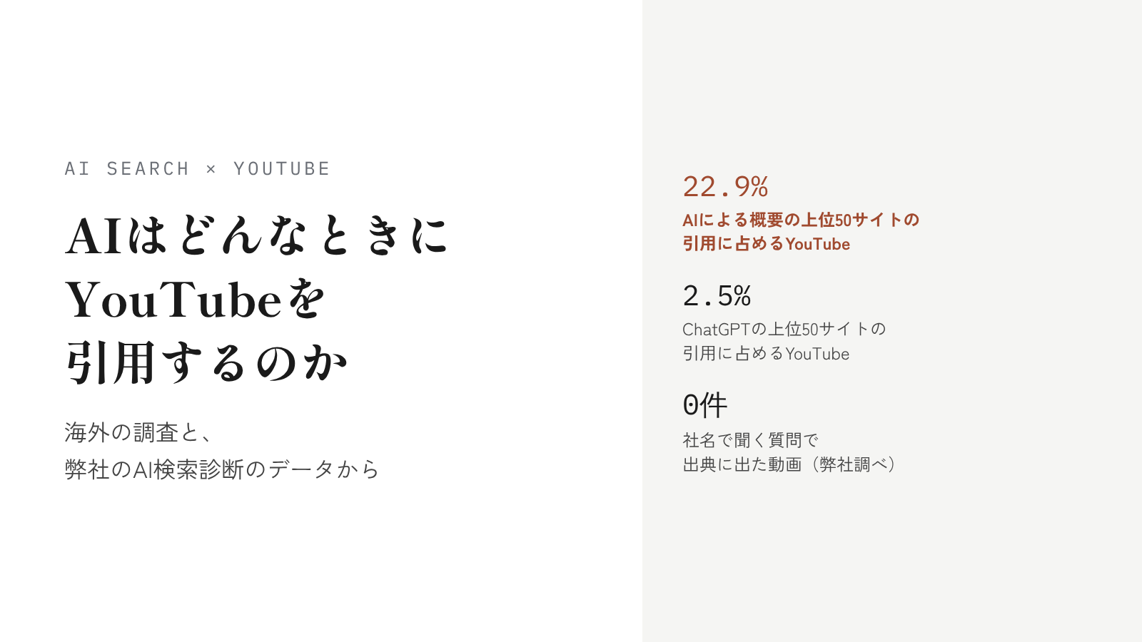 AIはどんなときにYouTubeを引用するのか。海外の調査と、弊社のAI検索診断のデータから