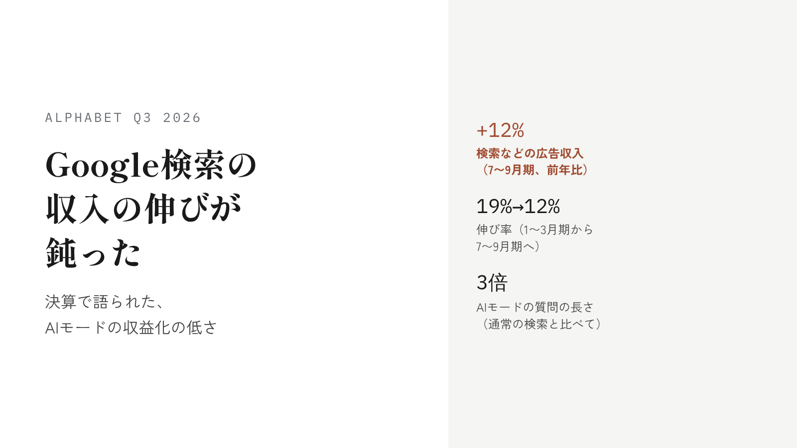 【2026年10月末時点】Google検索の収入の伸びが鈍った。決算で語られた、AIモードの「収益化の低さ」とマーケターにとっての意味