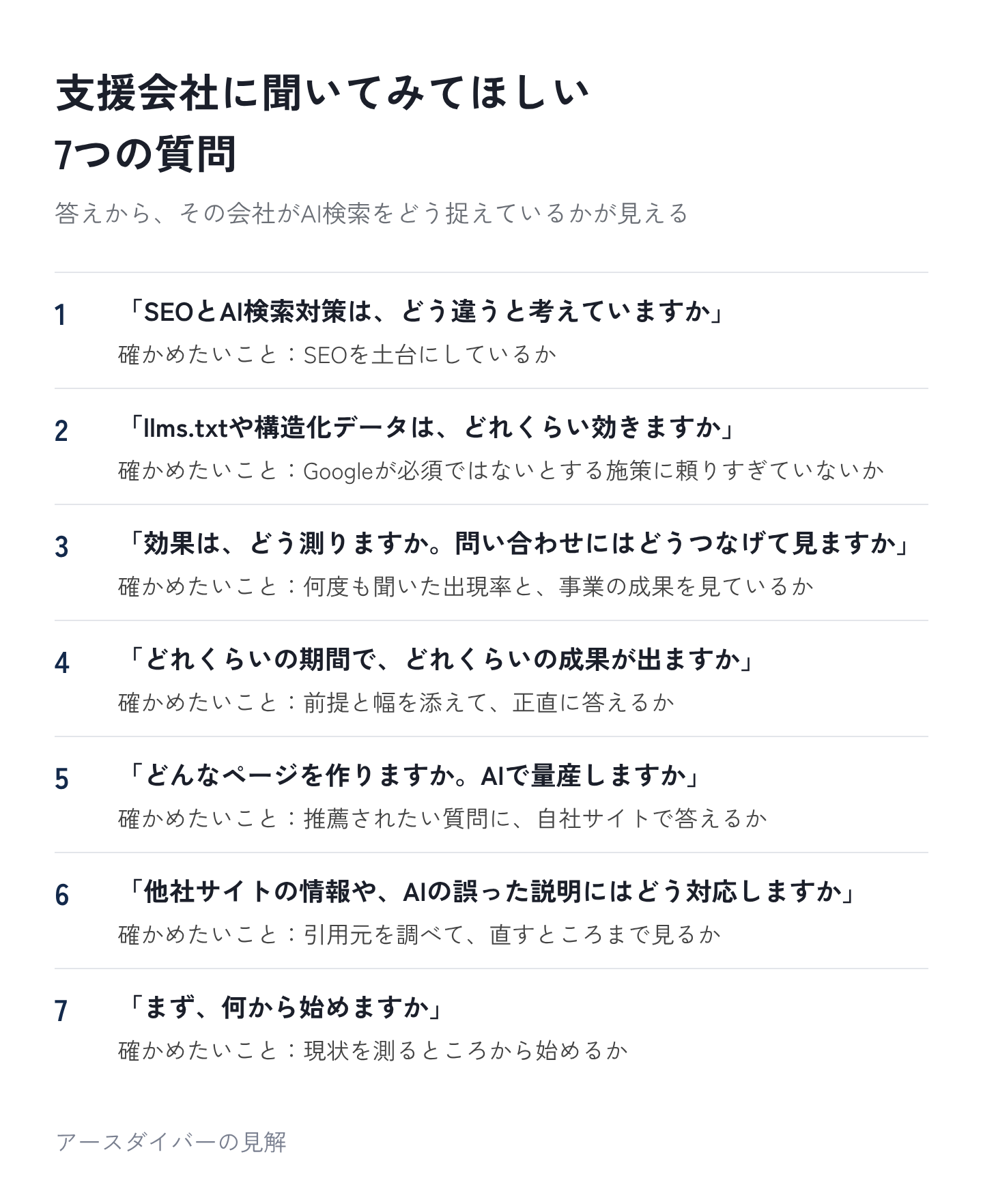 図3：支援会社に聞いてみてほしい7つの質問